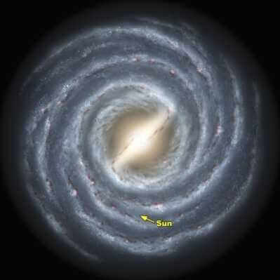 Via Lattea
