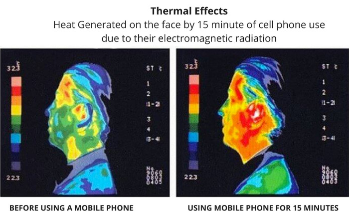 termografia